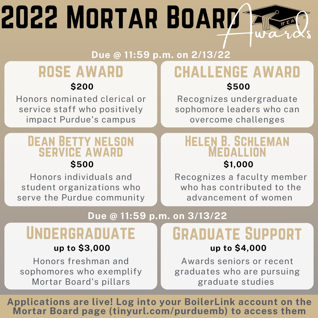 Mortar Board Awards AAE Flight Plan Newsletter Purdue University